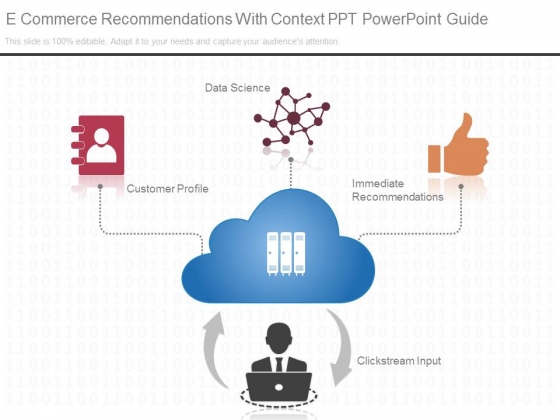 E Commerce Recommendations With Context Ppt Powerpoint Guide E Commerce Recommendations With Context Ppt Powerpoint Guide