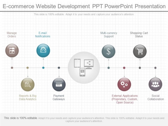E Commerce Website Development Ppt Powerpoint Presentation E Commerce Website Development Ppt Powerpoint Presentation