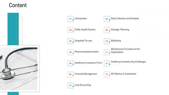 E Healthcare Management System Content Ppt Slides Guide PDF E Healthcare Management System Content Ppt Slides Guide PDF
