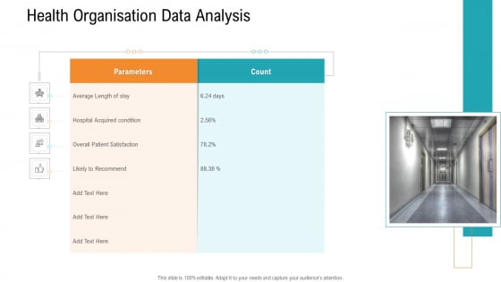 E Healthcare Management System Health Organisation Data Analysis Summary PDF E Healthcare Management System Health Organisation Data Analysis Summary PDF