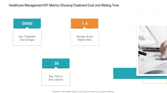 E Healthcare Management System Healthcare Management KPI Metrics Showing Treatment Cost And Waiting Time Template PDF