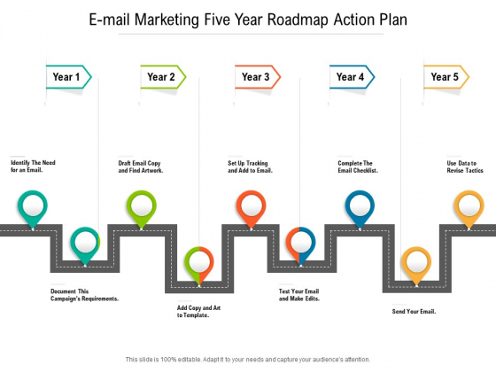 E Mail Marketing Five Year Roadmap Action Plan Demonstration