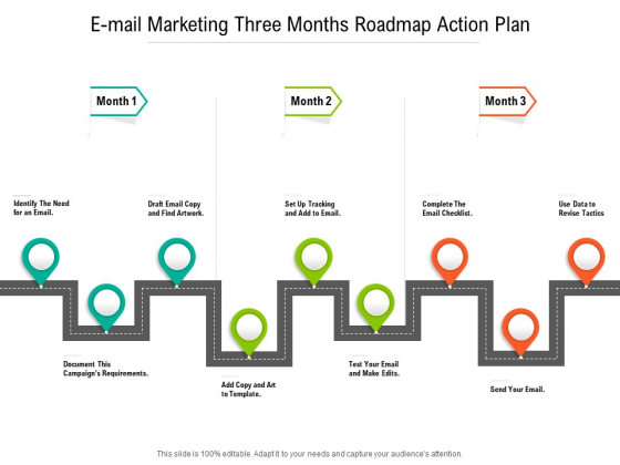 E Mail Marketing Three Months Roadmap Action Plan Topics