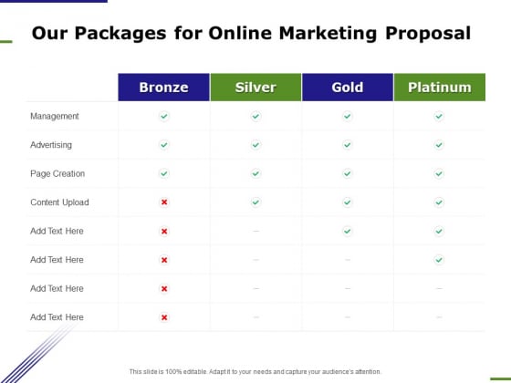 E Marketing Our Packages For Online Marketing Proposal Ppt Layouts Visual Aids PDF E Marketing Our Packages For Online Marketing Proposal Ppt Layouts Visual Aids PDF
