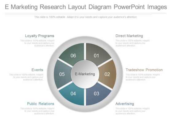 E Marketing Research Layout Diagram Powerpoint Images
