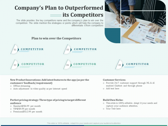 Early Stage Funding Company S Plan To Outperformed Its Competitors Ppt Slides Example Introduction PDF Early Stage Funding Company S Plan To Outperformed Its Competitors Ppt Slides Example Introduction PDF