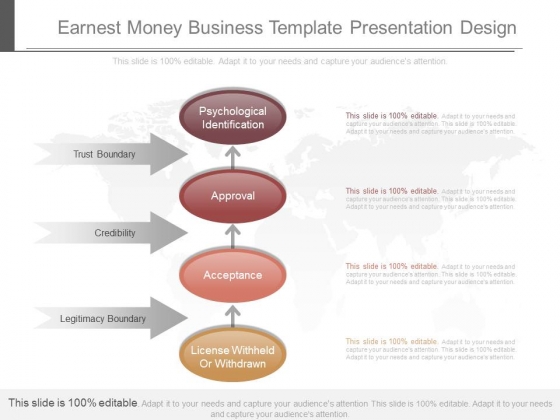 Earnest Money Business Template Presentation Design