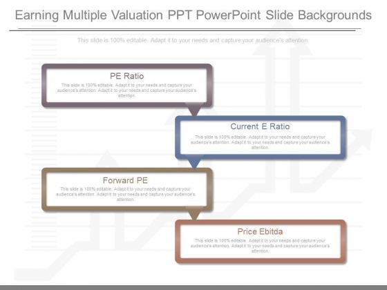 Earning Multiple Valuation Ppt Powerpoint Slide Backgrounds