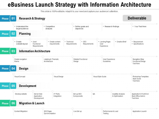 Ebusiness Launch Strategy With Information Architecture Ppt PowerPoint Presentation Gallery Graphics Pictures PDF Ebusiness Launch Strategy With Information Architecture Ppt PowerPoint Presentation Gallery Graphics Pictures PDF