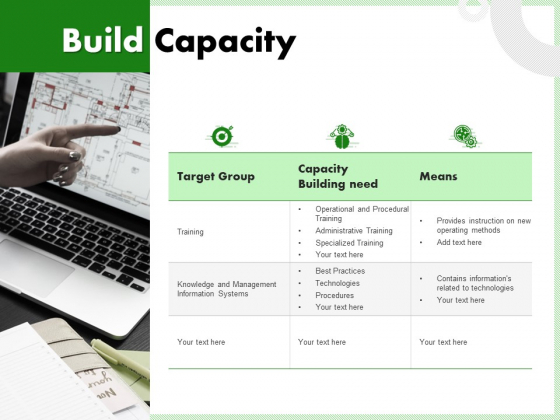 Eco Friendly And Feasibility Management Build Capacity Topics PDF Eco Friendly And Feasibility Management Build Capacity Topics PDF