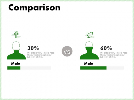 Eco Friendly And Feasibility Management Comparison Formats PDF Eco Friendly And Feasibility Management Comparison Formats PDF