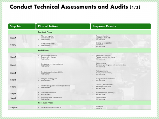 Eco Friendly And Feasibility Management Conduct Technical Assessments And Audits Plan Themes PDF Eco Friendly And Feasibility Management Conduct Technical Assessments And Audits Plan Themes PDF