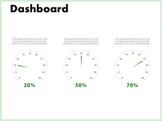 Eco Friendly And Feasibility Management Dashboard Topics PDF Eco Friendly And Feasibility Management Dashboard Topics PDF