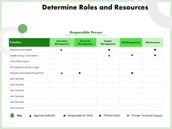 Eco Friendly And Feasibility Management Determine Roles And Resources Introduction PDF Eco Friendly And Feasibility Management Determine Roles And Resources Introduction PDF
