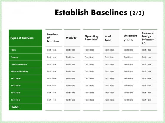 Eco Friendly And Feasibility Management Establish Baselines Machines Infographics PDF Eco Friendly And Feasibility Management Establish Baselines Machines Infographics PDF