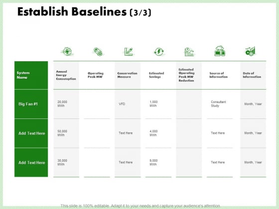 Eco Friendly And Feasibility Management Establish Baselines Operating Themes PDF Eco Friendly And Feasibility Management Establish Baselines Operating Themes PDF