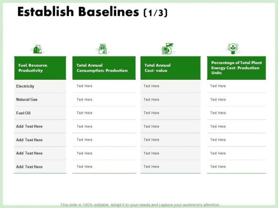Eco Friendly And Feasibility Management Establish Baselines Productivity Graphics PDF Eco Friendly And Feasibility Management Establish Baselines Productivity Graphics PDF