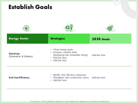 Eco Friendly And Feasibility Management Establish Goals Graphics PDF Eco Friendly And Feasibility Management Establish Goals Graphics PDF
