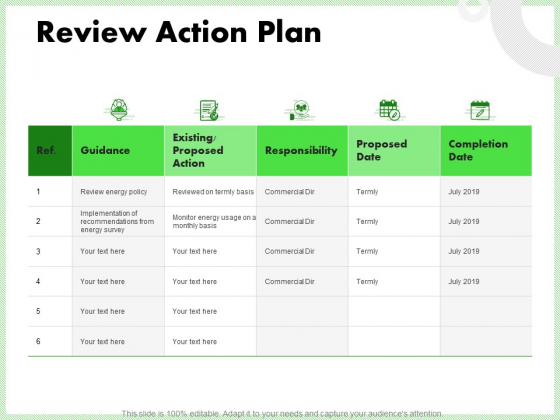 Eco Friendly And Feasibility Management Review Action Plan Diagrams PDF Eco Friendly And Feasibility Management Review Action Plan Diagrams PDF