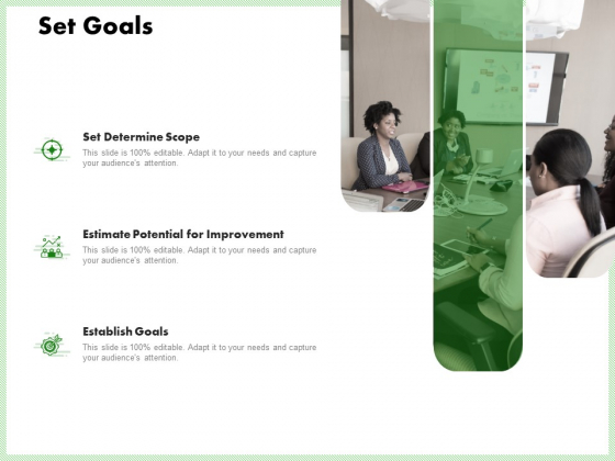 Eco Friendly And Feasibility Management Set Goals Formats PDF Eco Friendly And Feasibility Management Set Goals Formats PDF