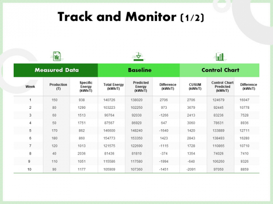 Eco Friendly And Feasibility Management Track And Monitor Production Template PDF Eco Friendly And Feasibility Management Track And Monitor Production Template PDF