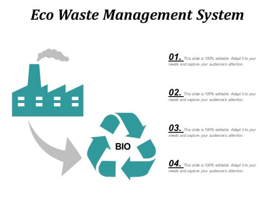 Eco Waste Management System Ppt PowerPoint Presentation Slides
