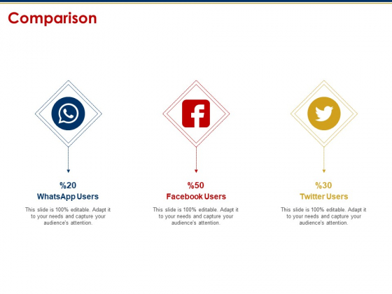 Ecommerce And SEO Plan Checklist Comparison Ppt Outline Professional PDF Ecommerce And SEO Plan Checklist Comparison Ppt Outline Professional PDF