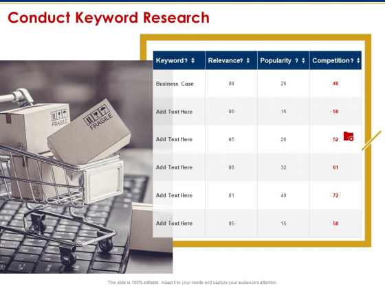 Ecommerce And SEO Plan Checklist Conduct Keyword Research Microsoft PDF Ecommerce And SEO Plan Checklist Conduct Keyword Research Microsoft PDF