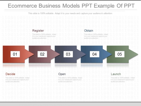 Ecommerce Business Models Ppt Example Of Ppt Ecommerce Business Models Ppt Example Of Ppt