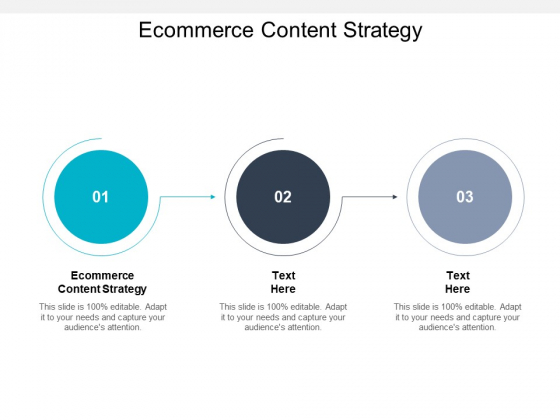 Ecommerce Content Strategy Ppt PowerPoint Presentation Summary Slide Cpb