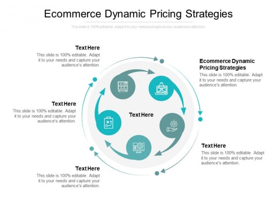 Ecommerce Dynamic Pricing Strategies Ppt PowerPoint Presentation Slides Good Cpb