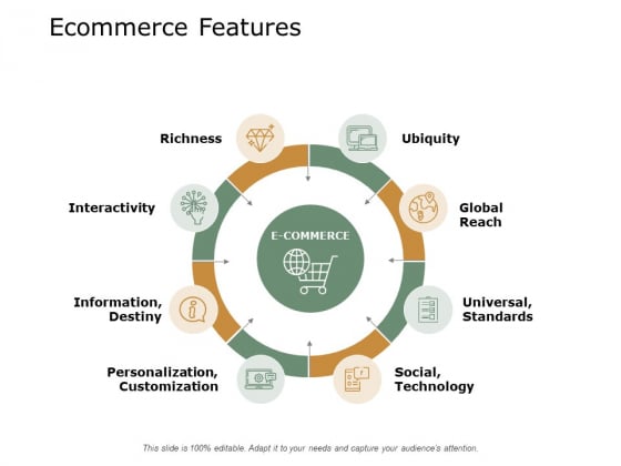 8 unique features of e commerce