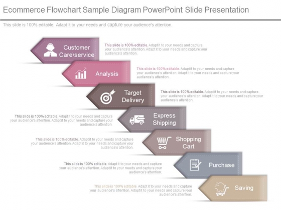 Sample Flow Chart Ppt