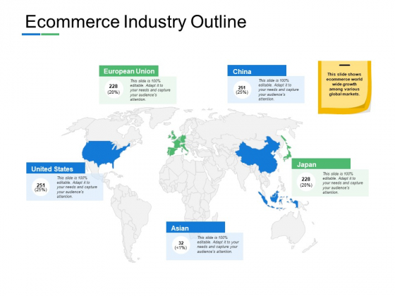 Ecommerce Industry Outline Country Map Ppt PowerPoint Presentation Gallery  Layout Ideas - PowerPoint Templates