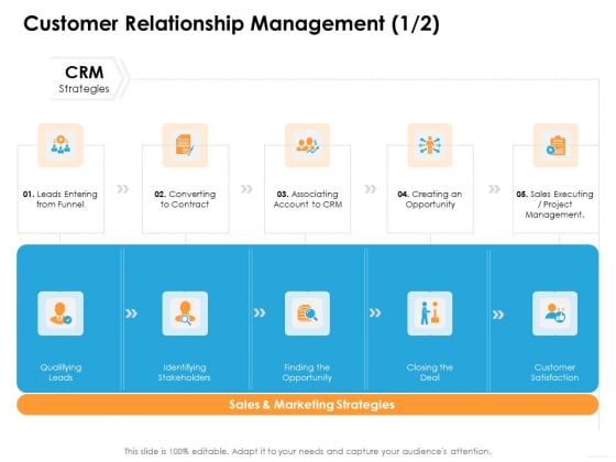 Ecommerce Management Customer Relationship Management Leads Ppt Professional Graphics Pictures PDF Ecommerce Management Customer Relationship Management Leads Ppt Professional Graphics Pictures PDF