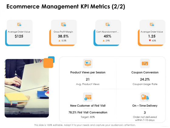 Ecommerce Management Ecommerce Management KPI Metrics Value Ppt File Professional PDF Ecommerce Management Ecommerce Management KPI Metrics Value Ppt File Professional PDF