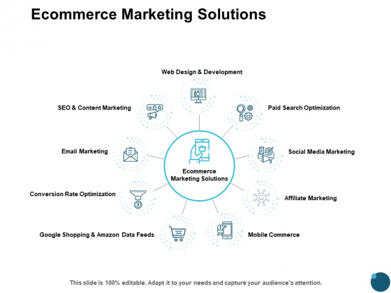 Ecommerce Marketing Solutions Mobile Commerce Ppt PowerPoint Presentation Show Gridlines