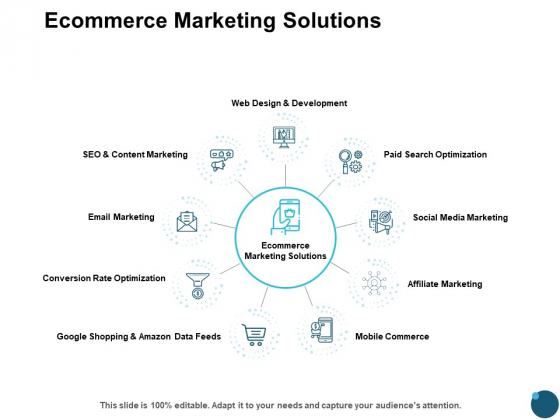 Ecommerce Marketing Solutions Mobile Commerce Ppt PowerPoint Presentation Show Gridlines Ecommerce Marketing Solutions Mobile Commerce Ppt PowerPoint Presentation Show Gridlines