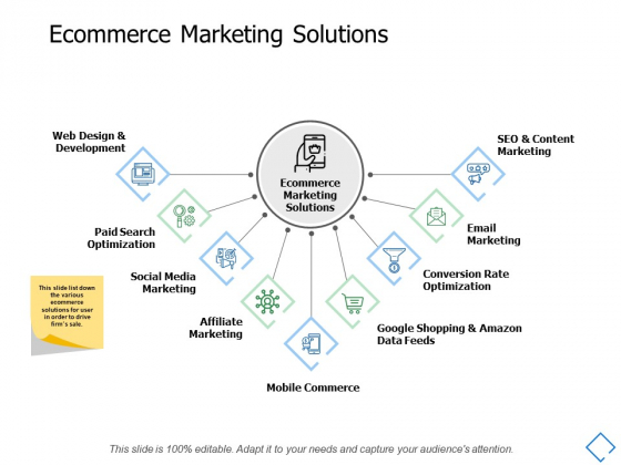 Ecommerce Marketing Solutions Social Media Marketing Ppt PowerPoint Presentation Slides Design Ideas Ecommerce Marketing Solutions Social Media Marketing Ppt PowerPoint Presentation Slides Design Ideas