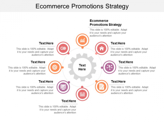 Ecommerce Promotions Strategy Ppt PowerPoint Presentation File Icon Cpb