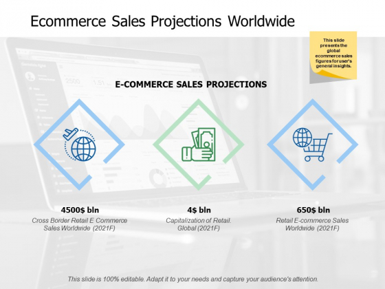 Ecommerce Sales Projections Worldwide Ppt PowerPoint Presentation Infographic Template Smartart