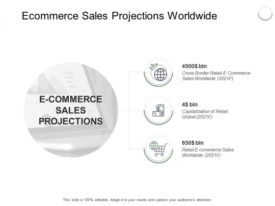 Ecommerce Sales Projections Worldwide Ppt PowerPoint Presentation Outline Summary