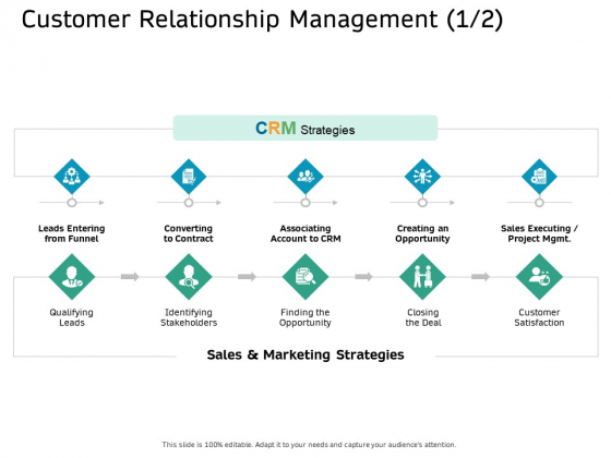 Ecommerce Solution Providers Customer Relationship Management Leads Ppt Ideas Topics PDF Ecommerce Solution Providers Customer Relationship Management Leads Ppt Ideas Topics PDF