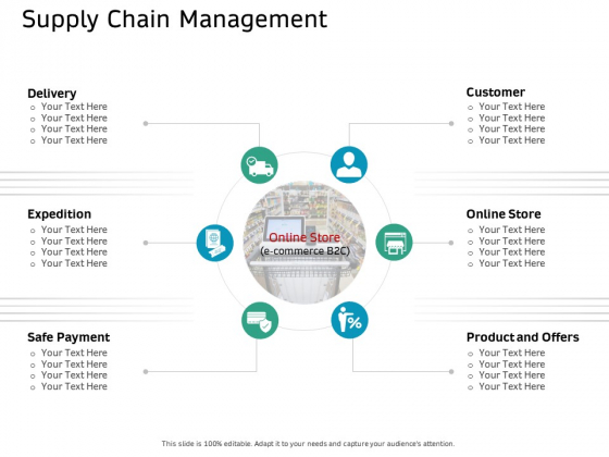 Ecommerce Solution Providers Supply Chain Management Ppt Model Diagrams PDF Ecommerce Solution Providers Supply Chain Management Ppt Model Diagrams PDF