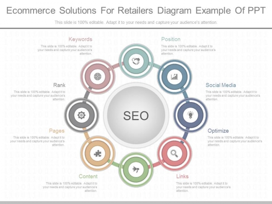 Ecommerce Solutions For Retailers Diagram Example Of Ppt Ecommerce Solutions For Retailers Diagram Example Of Ppt
