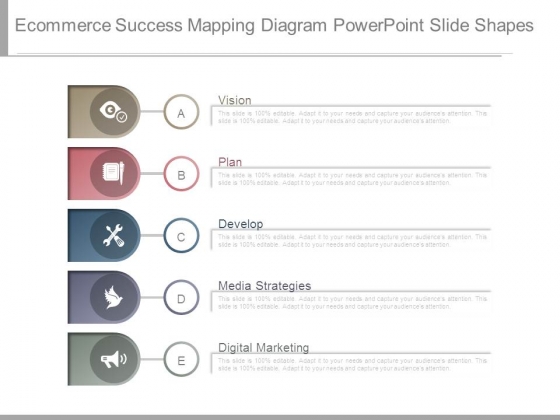 Ecommerce Success Mapping Diagram Powerpoint Slide Shapes Ecommerce Success Mapping Diagram Powerpoint Slide Shapes