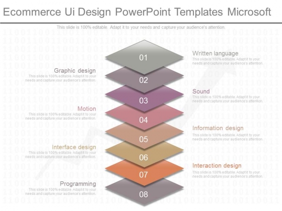 Ecommerce Ui Design Powerpoint Templates Microsoft Ecommerce Ui Design Powerpoint Templates Microsoft