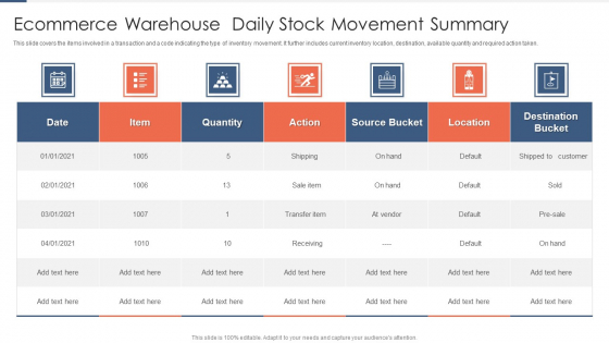 Ecommerce Warehouse Daily Stock Movement Summary Guidelines PDF