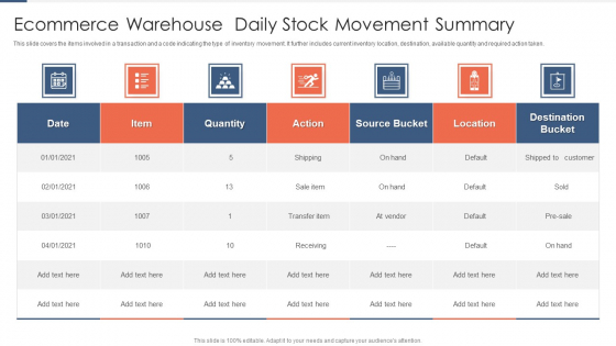 Ecommerce Warehouse Daily Stock Movement Summary Guidelines PDF Ecommerce Warehouse Daily Stock Movement Summary Guidelines PDF