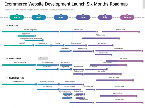 Ecommerce Website Development Launch Six Months Roadmap Designs Ecommerce Website Development Launch Six Months Roadmap Designs